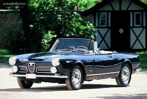 Alfa Romeo 2600 Spider