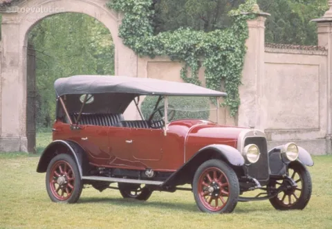 Alfa Romeo Torpedo 20-30 HP
