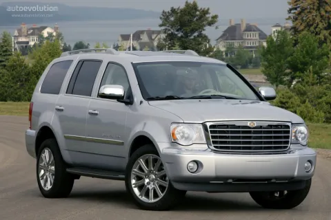 Chrysler Aspen
