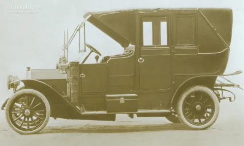Fiat 15-25 HP Brevetti Tipo 2