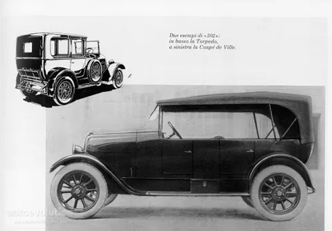 Fiat 502