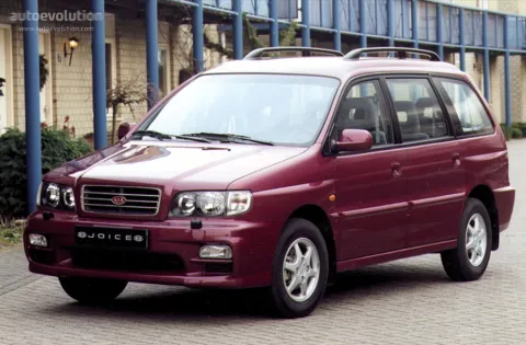 Kia Joice