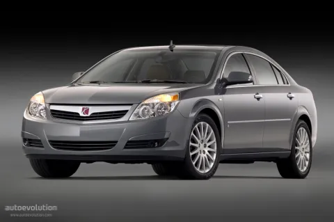 Saturn Aura