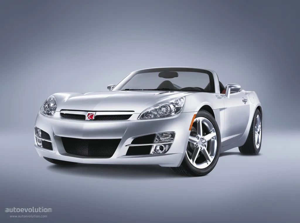 Saturn Sky