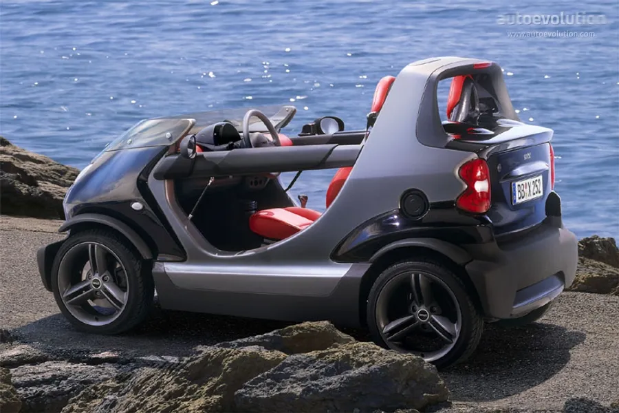 Smart Crossblade