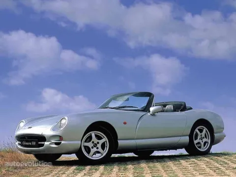 TVR Chimaera